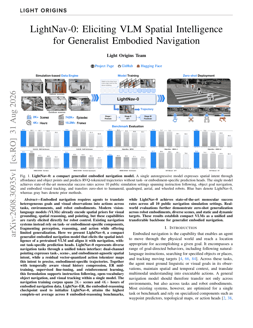 LightNav-0: Eliciting VLM Spatial Intelligence for Generalist Embodied Navigation