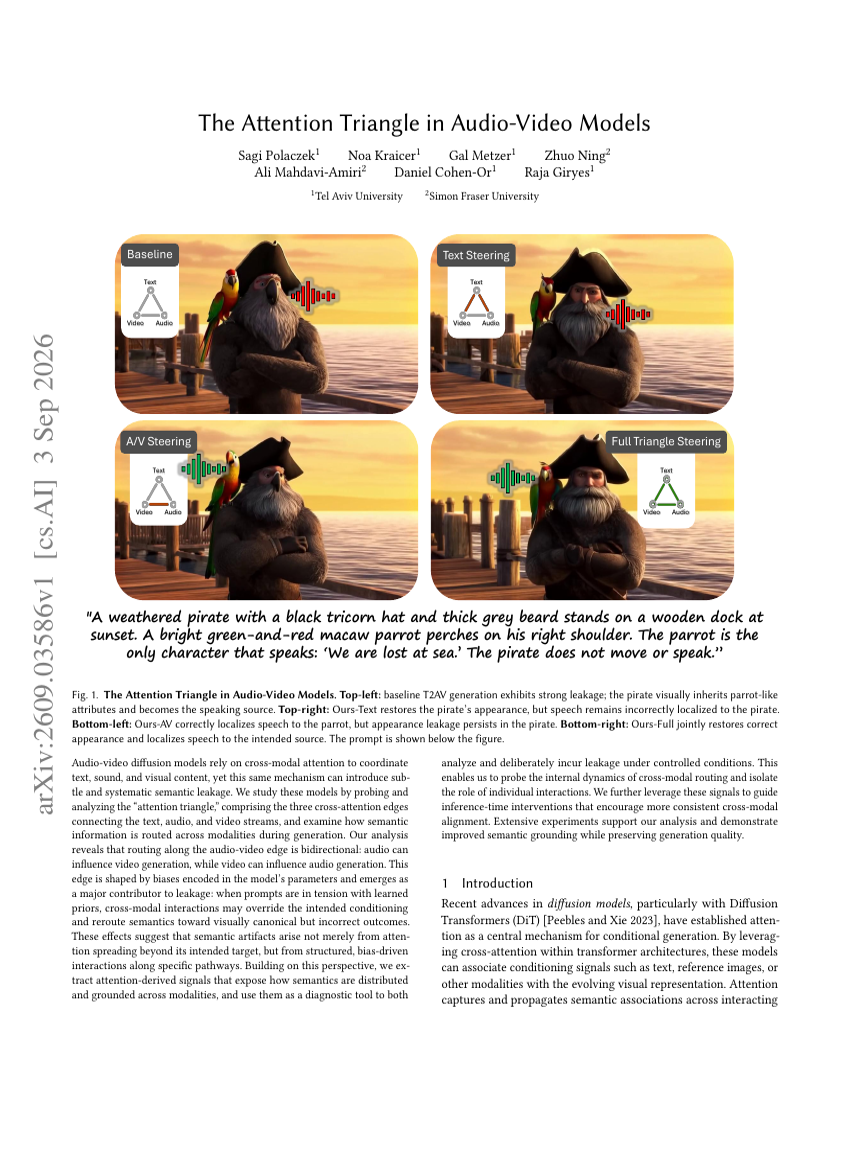 The Atention Triangle in Audio-Video Models