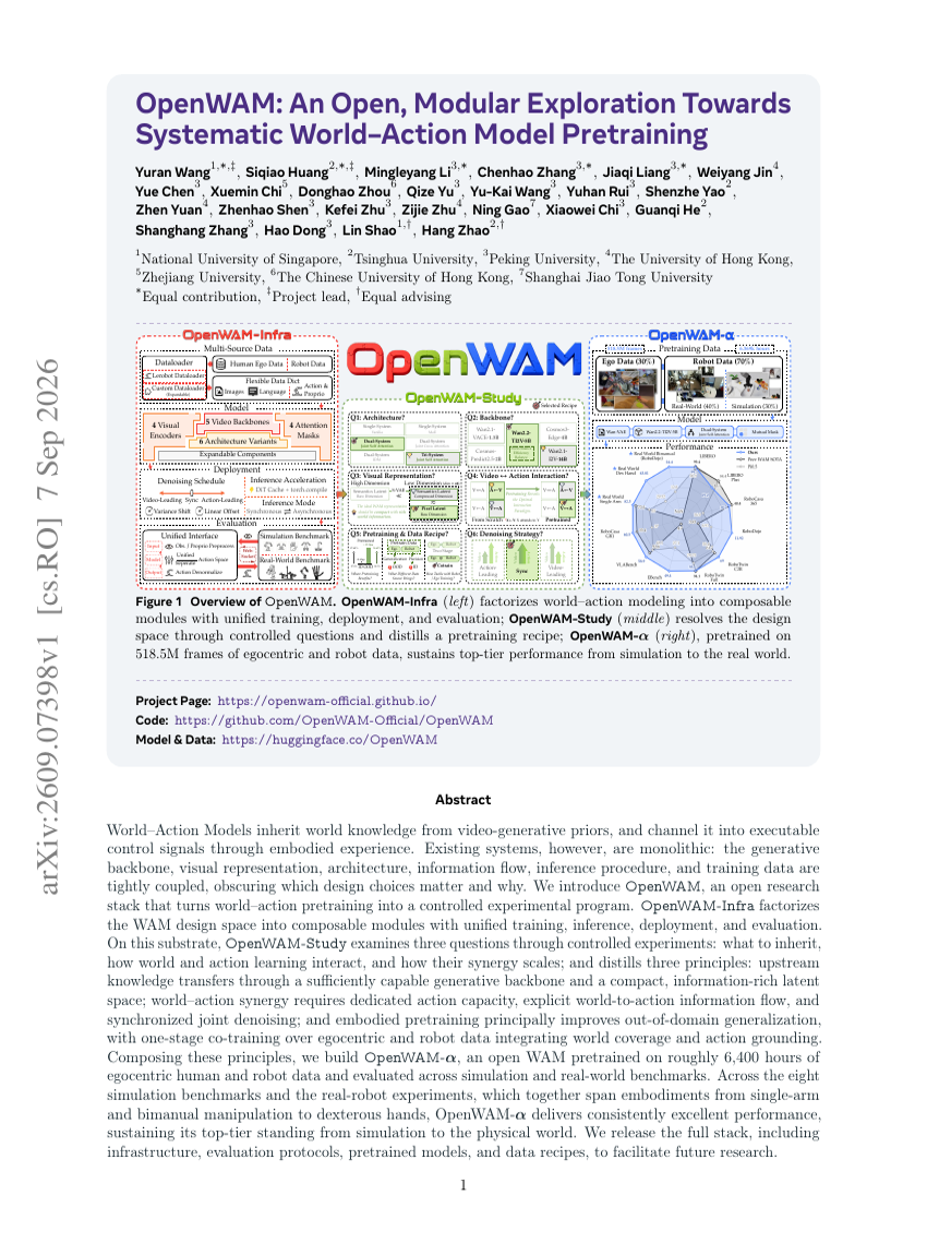 OpenWAM: An Open, Modular Exploration Towards Systematic World–Action Model Pretraining