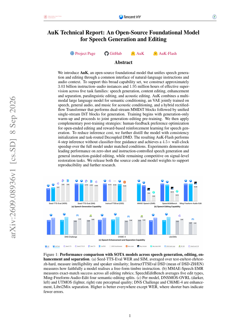 AuK Technical Report: An Open-Source Foundational Model for Speech Generation and Editing