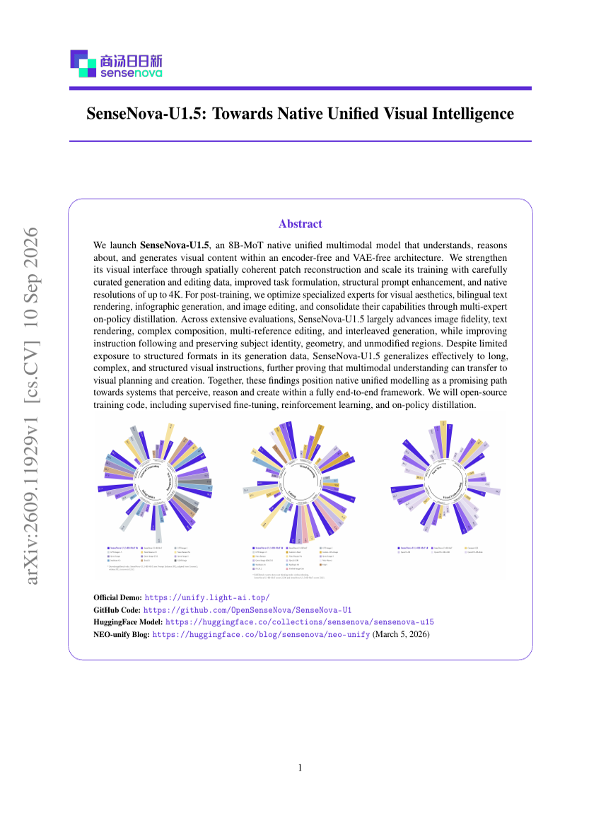 SenseNova-U1.5: Towards Native Unified Visual Intelligence
