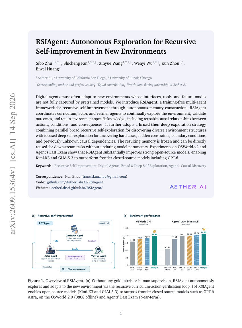 RSIAgent: Autonomous Exploration for Recursive Self-improvement in New Environments