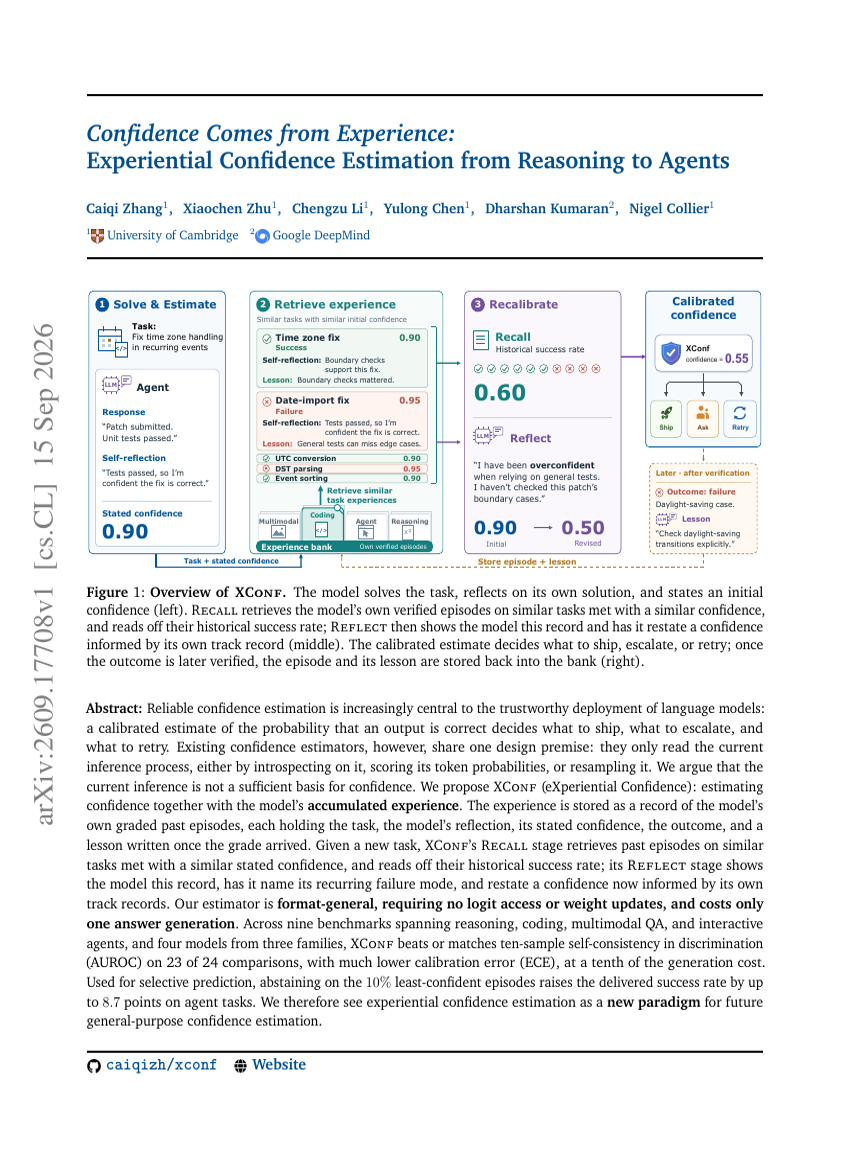 Confidence Comes from Experience: Experiential Confidence Estimation from Reasoning to Agents