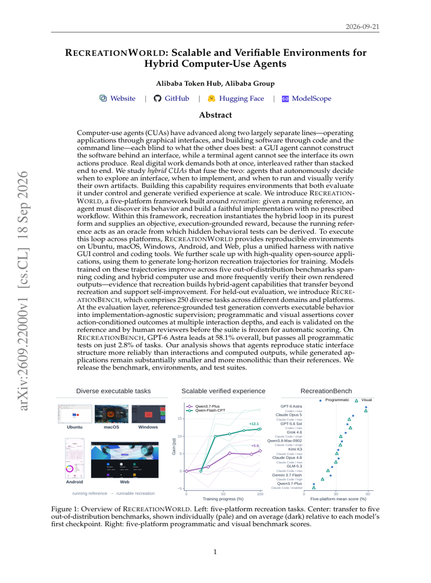 RECREATIONWORLD: Scalable and Verifiable Environments for Hybrid Computer-Use Agents
