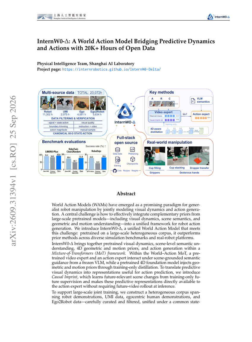 InternW0-∆: A World Action Model Bridging Predictive Dynamics and Actions with 20K+ Hours of Open Data