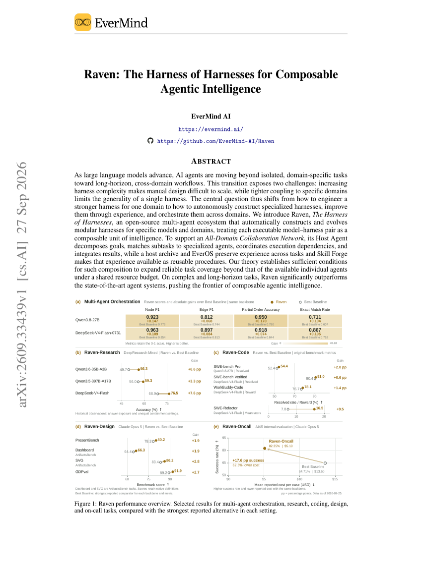 Raven: The Harness of Harnesses for Composable Agentic Intelligence