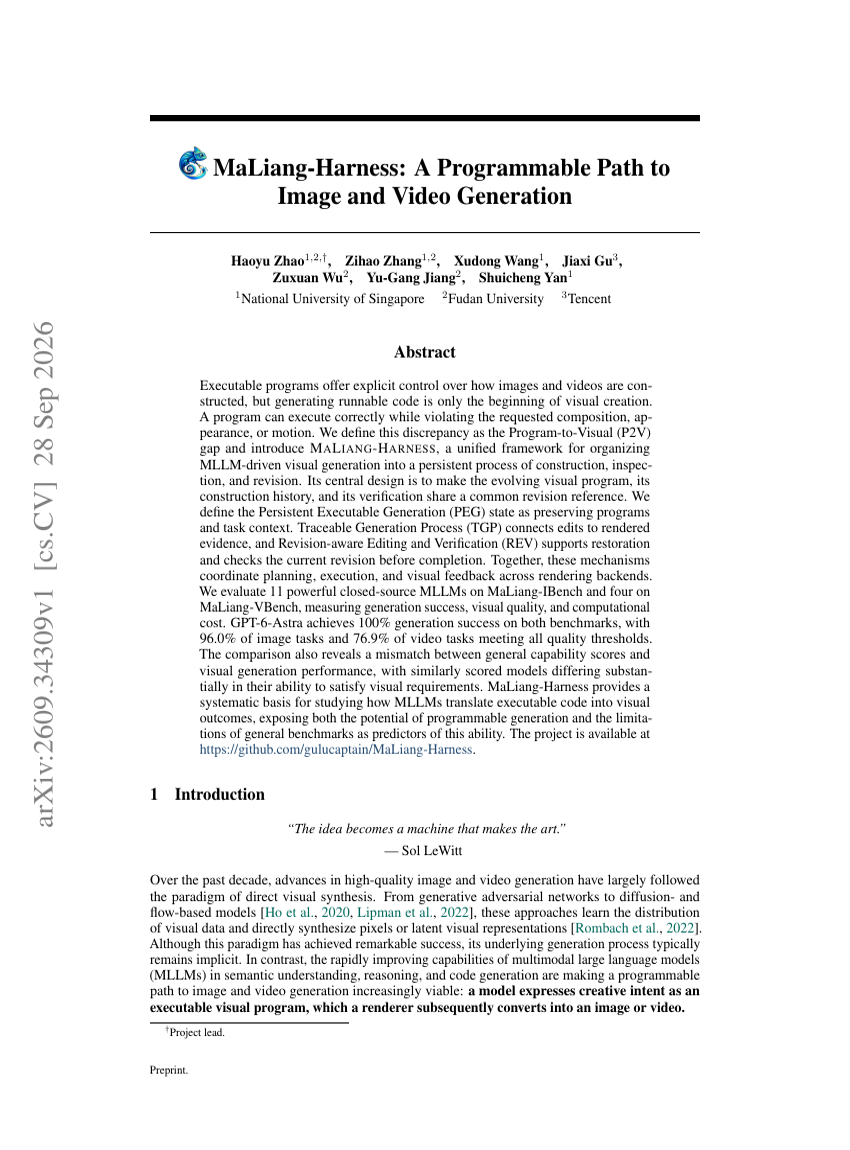 MaLiang-Harness: A Programmable Path to Image and Video Generation