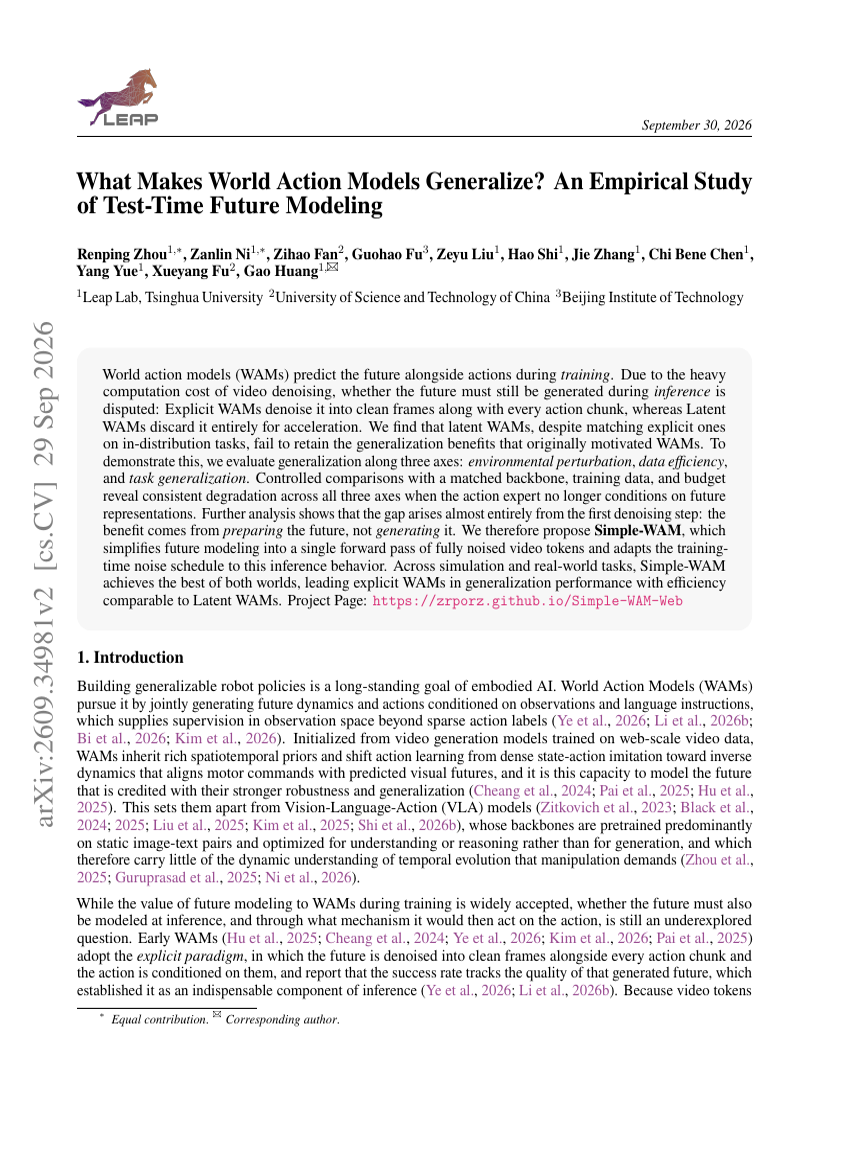 What Makes World Action Models Generalize? An Empirical Study of Test-Time Future Modeling