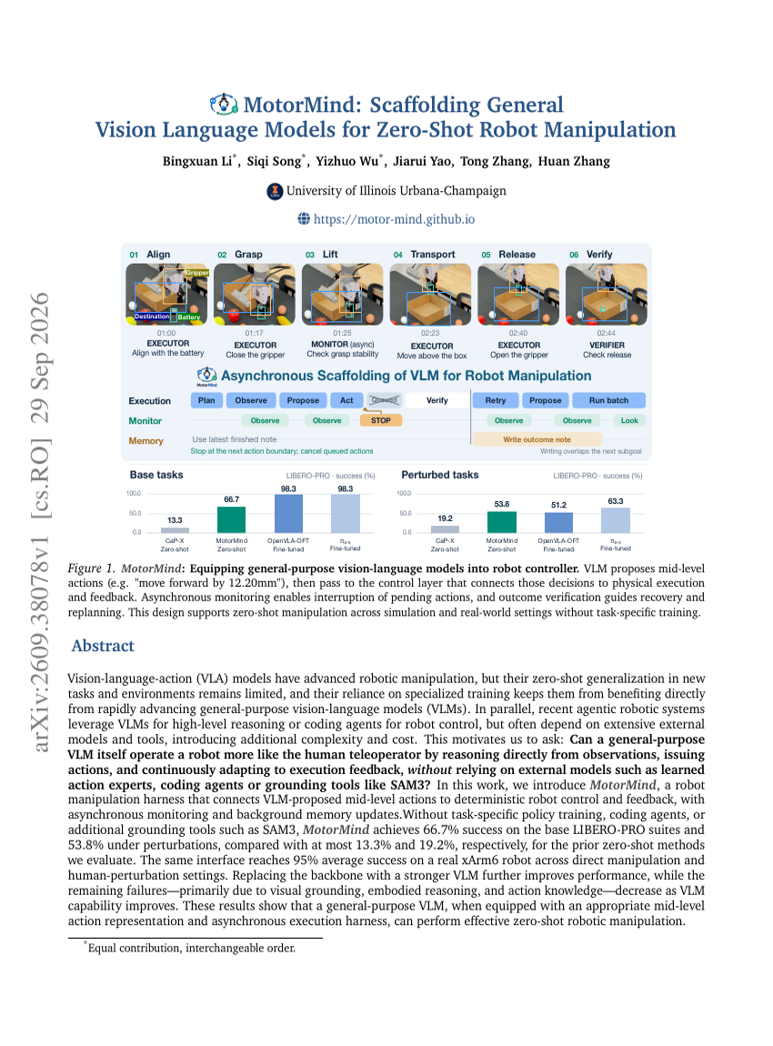 MotorMind: Scafolding General Vision Language Models for Zero-Shot Robot Manipulation