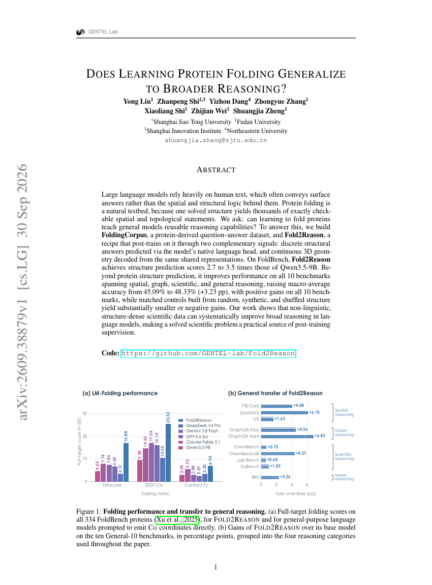 DOES LEARNING PROTEIN FOLDING GENERALIZE TO BROADER REASONING?