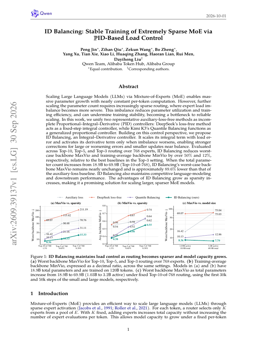 ID Balancing: Stable Training of Extremely Sparse MoE via PID-Based Load Control