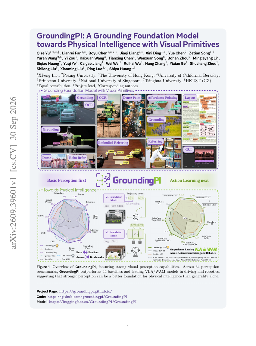 GroundingPI：基于视觉原语面向物理智能的定位基础模型