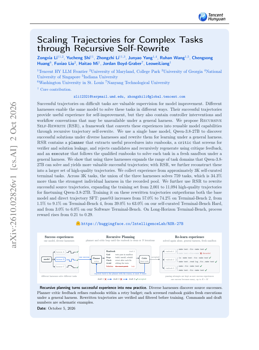Scaling Trajectories for Complex Tasks through Recursive Self-Rewrite