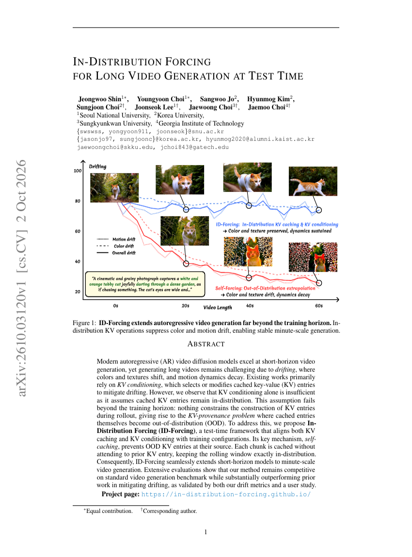 IN-DISTRIBUTION FORCING FOR LONG VIDEO GENERATION AT TEST TIME