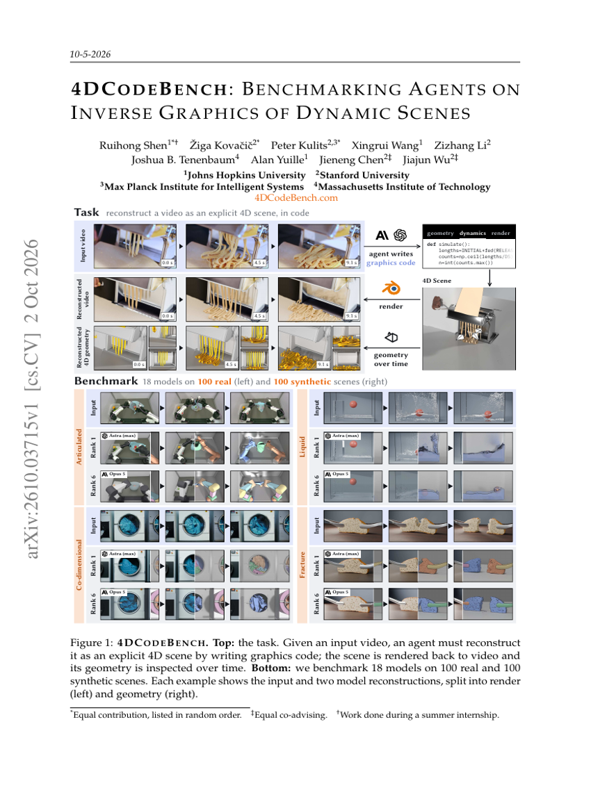 4DCodeBench: Benchmarking Agents on Inverse Graphics of Dynamic Scenes