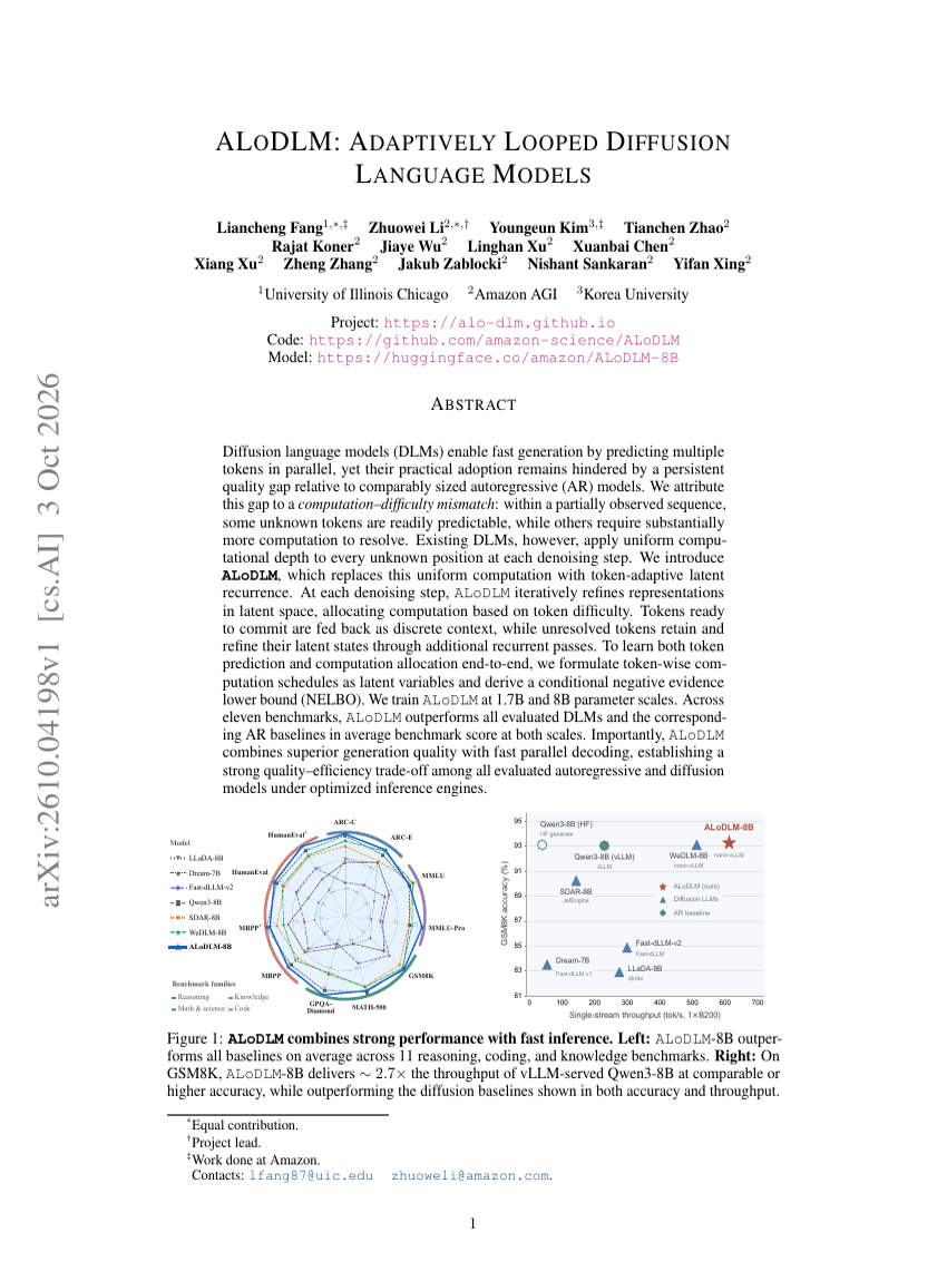 ALODLM: ADAPTIVELY LOOPED DIFFUSION LANGUAGE MODELS