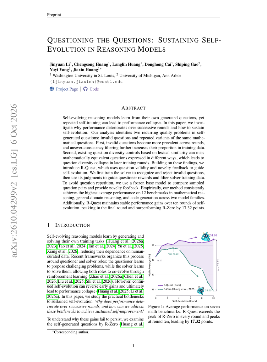 QUESTIONING THE QUESTIONS: SUSTAINING SELF-EVOLUTION IN REASONING MODELS