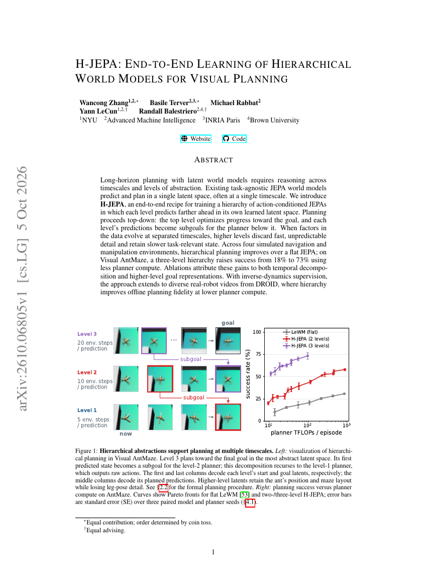 H-JEPA: END-TO-END LEARNING OF HIERARCHICAL WORLD MODELS FOR VISUAL PLANNING