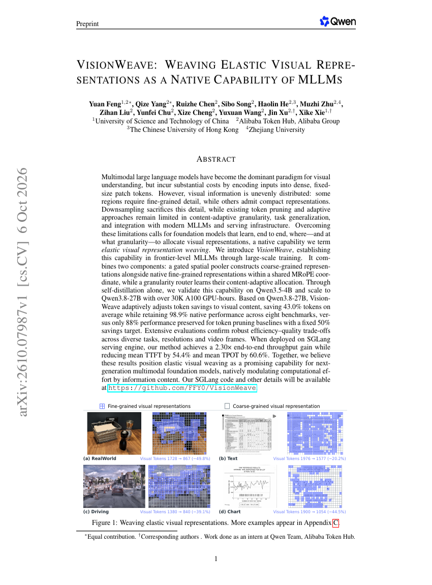 VISIONWEAVE: WEAVING ELASTIC VISUAL REPRESENTATIONS AS A NATIVE CAPABILITY OF MLLMS