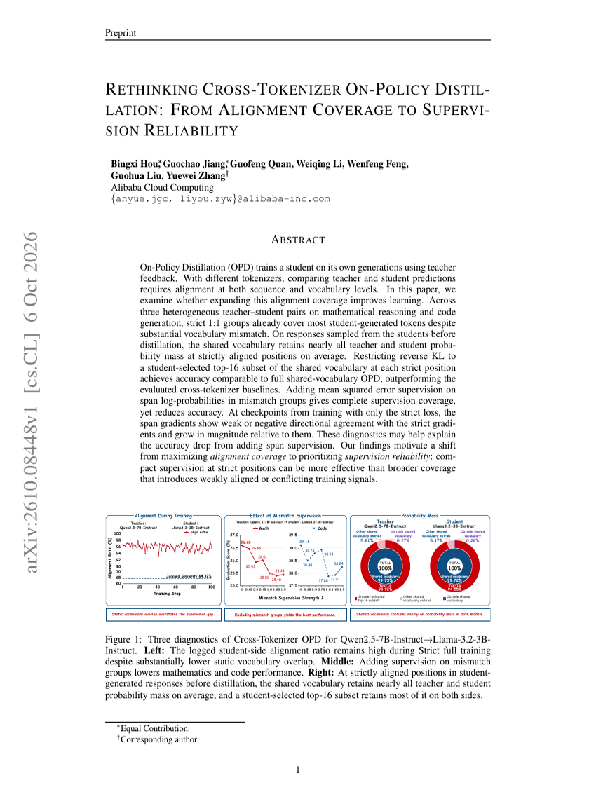 RETHINKING CROSS-TOKENIZER ON-POLICY DISTILLATION: FROM ALIGNMENT COVERAGE TO SUPERVISION RELIABILITY