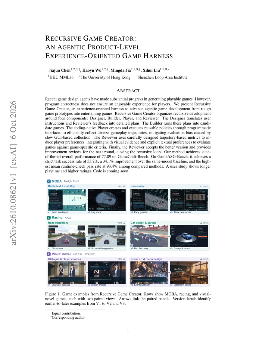 RECURSIVE GAME CREATOR: AN AGENTIC PRODUCT-LEVEL EXPERIENCE-ORIENTED GAME HARNESS