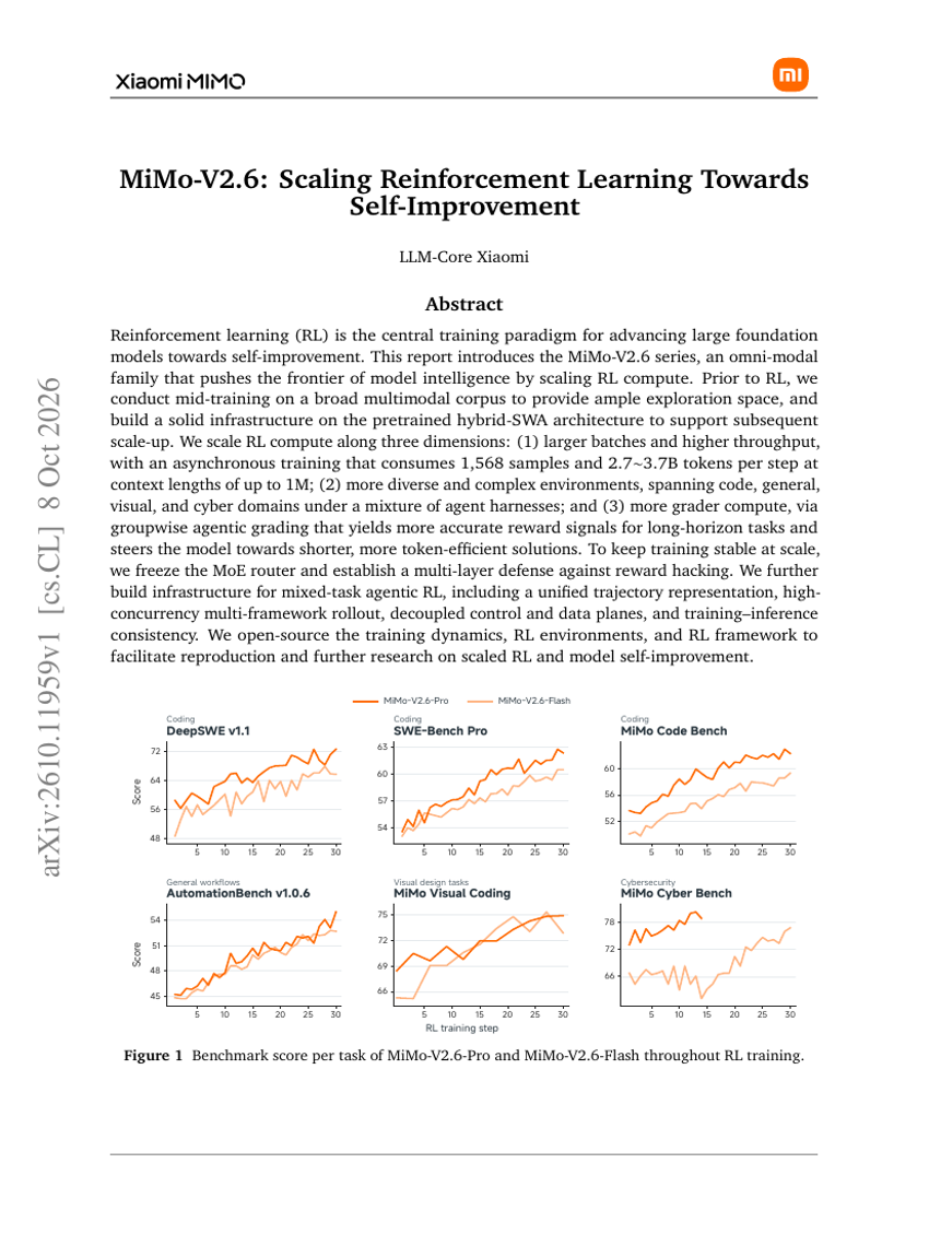 MiMo-V2.6: Scaling Reinforcement Learning Towards Self-Improvement
