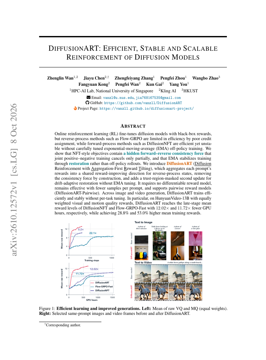DIFFUSIONART: EFFICIENT, STABLE AND SCALABLE REINFORCEMENT OF DIFFUSION MODELS