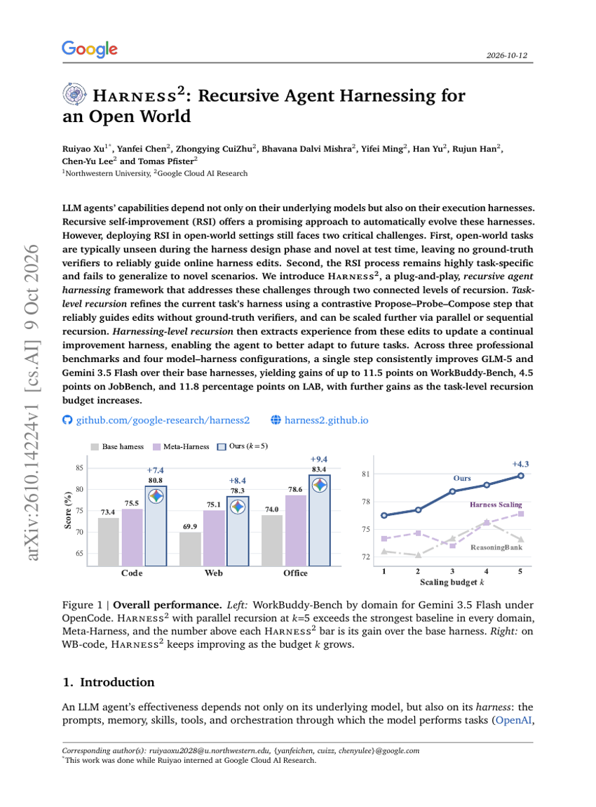 Harness²: Recursive Agent Harnessing for an Open World