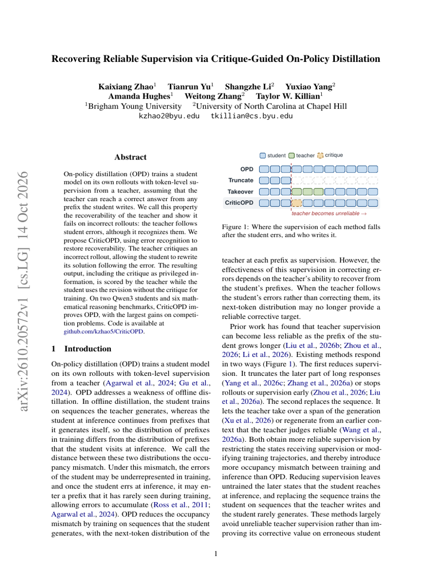 Recovering Reliable Supervision via Critique-Guided On-Policy Distillation