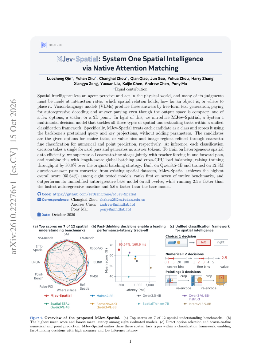 MJev-Spatial: System One Spatial Intelligence via Native Attention Matching