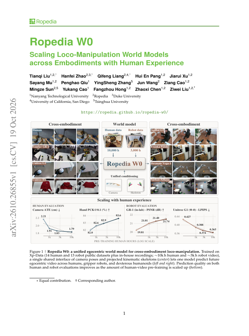 Ropedia W0: Scaling Loco-Manipulation World Models across Embodiments with Human Experience