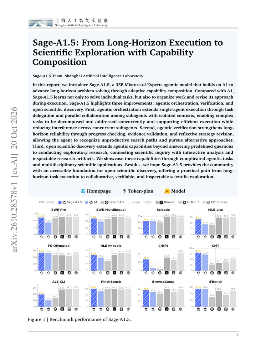 Sage-A1.5: From Long-Horizon Execution to Scientific Exploration with Capability Composition
