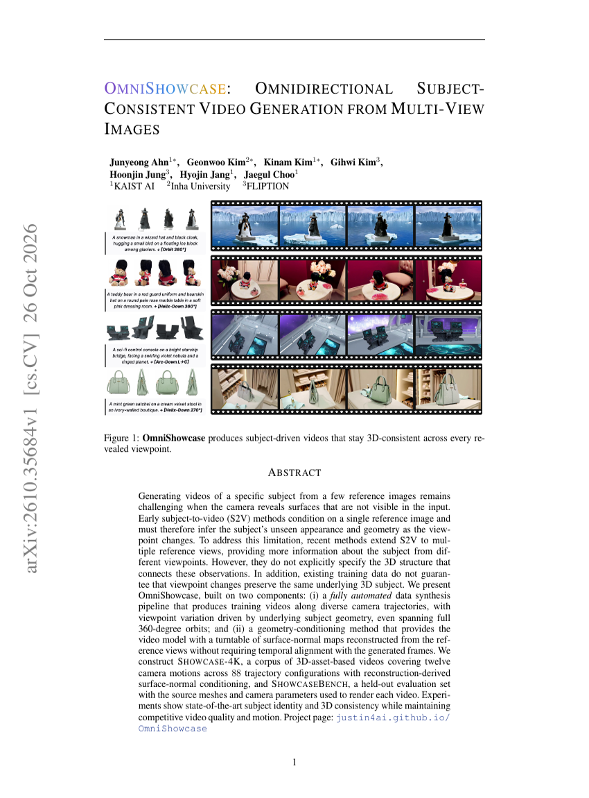 OMNISHOWCASE: OMNIDIRECTIONAL SUBJECT-CONSISTENT VIDEO GENERATION FROM MULTI-VIEWIMAGES