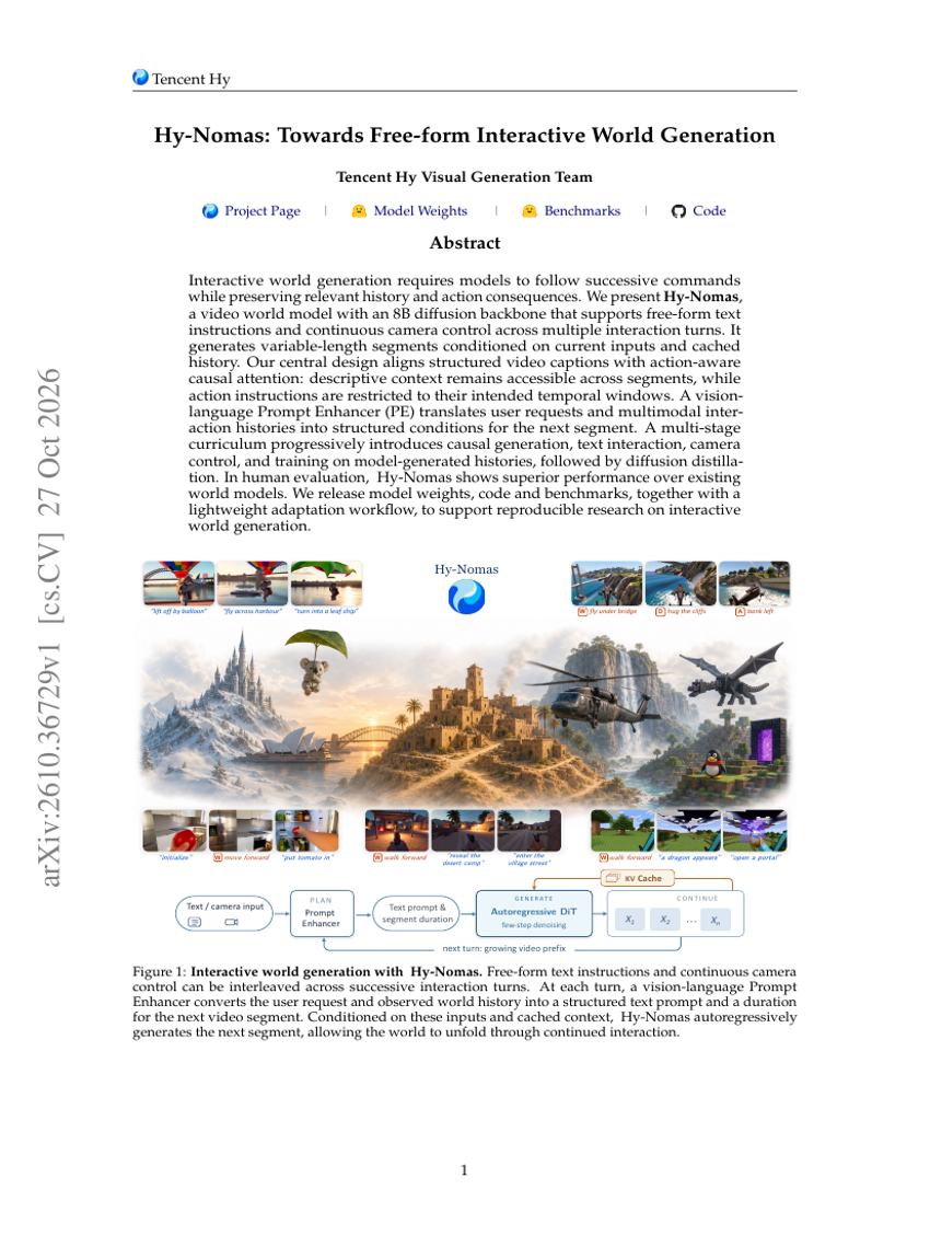 Hy-Nomas: Towards Free-form Interactive World Generation