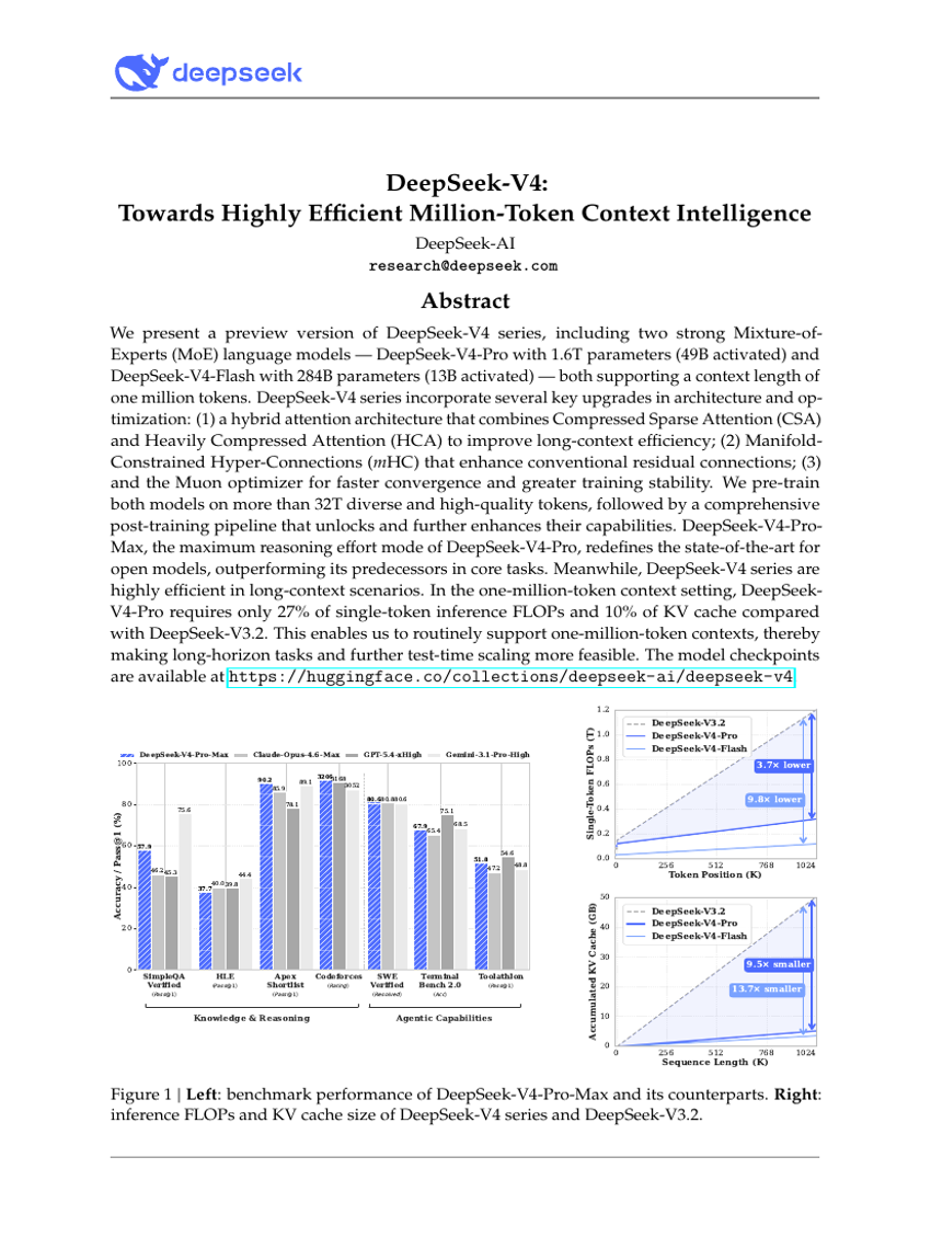 DeepSeek-V4: Towards Highly Efficient Million-Token Context Intelligence