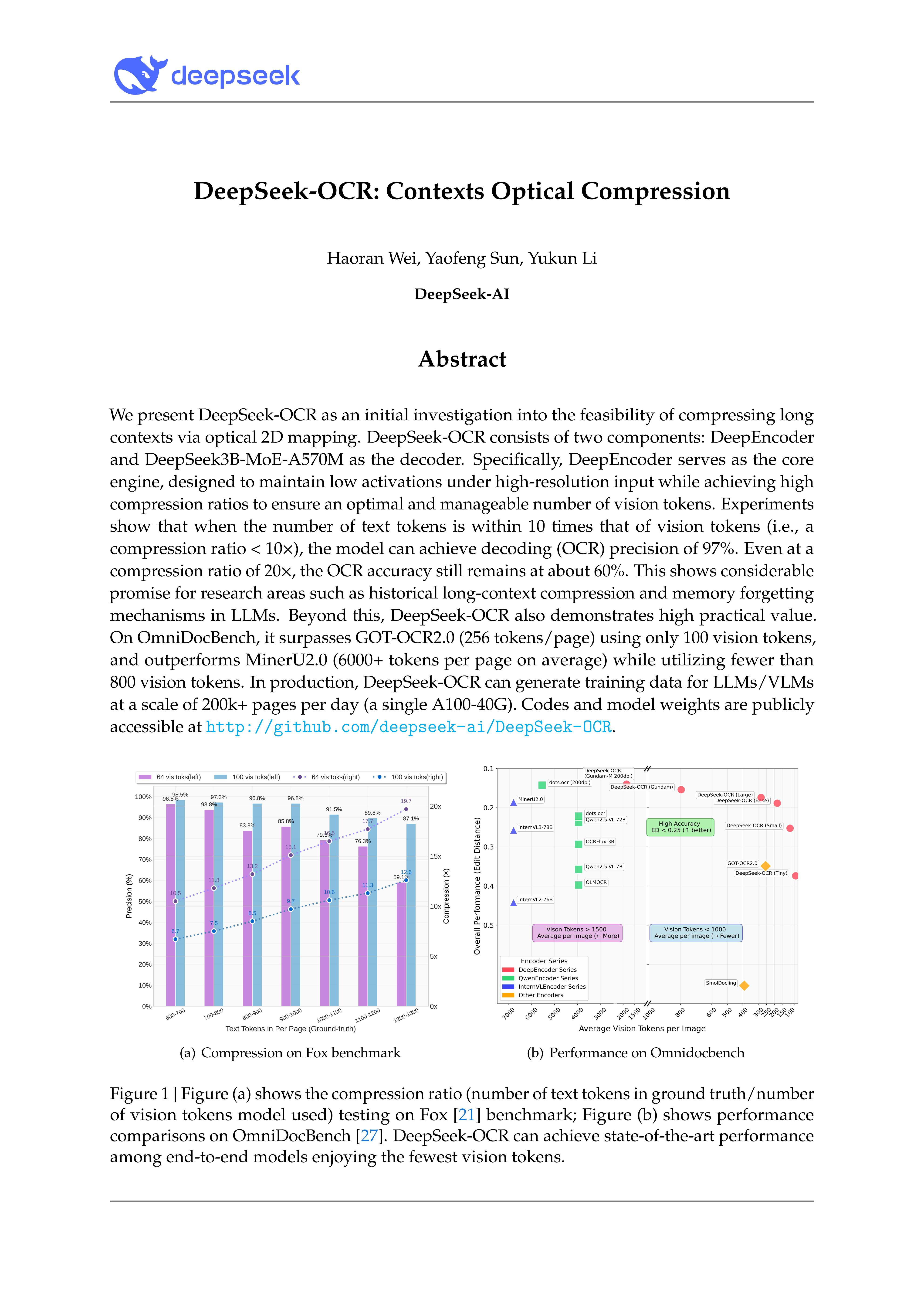 DeepSeek-OCR: Contexts Optical Compression
