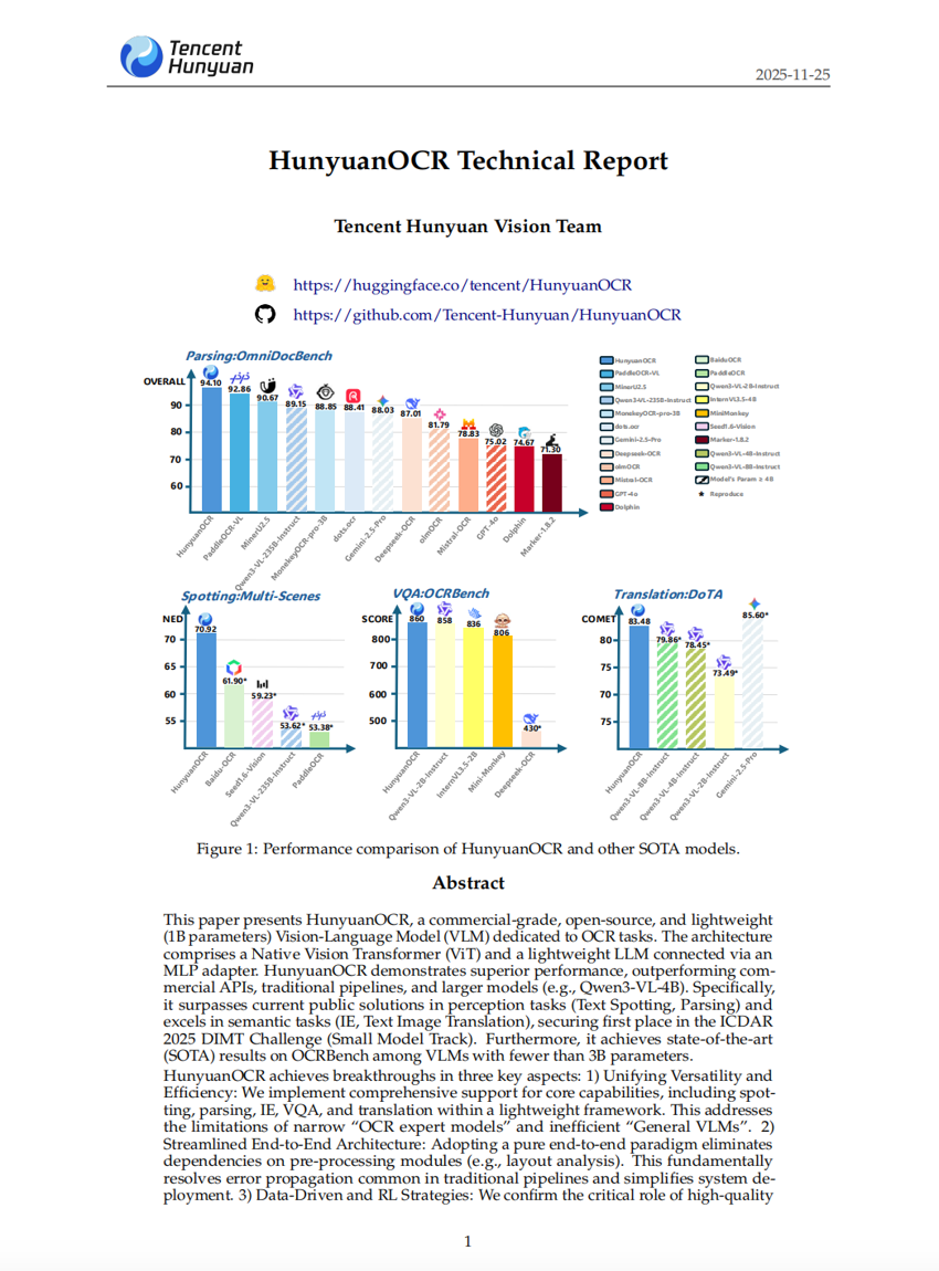 HunyuanOCR 技术报告