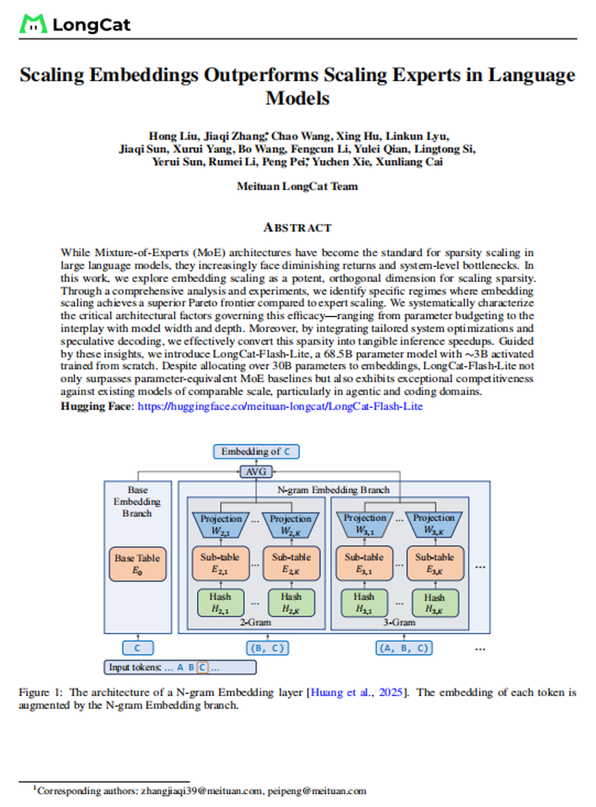 Skalierung von Embeddings schlägt Skalierung von Experten in Sprachmodellen