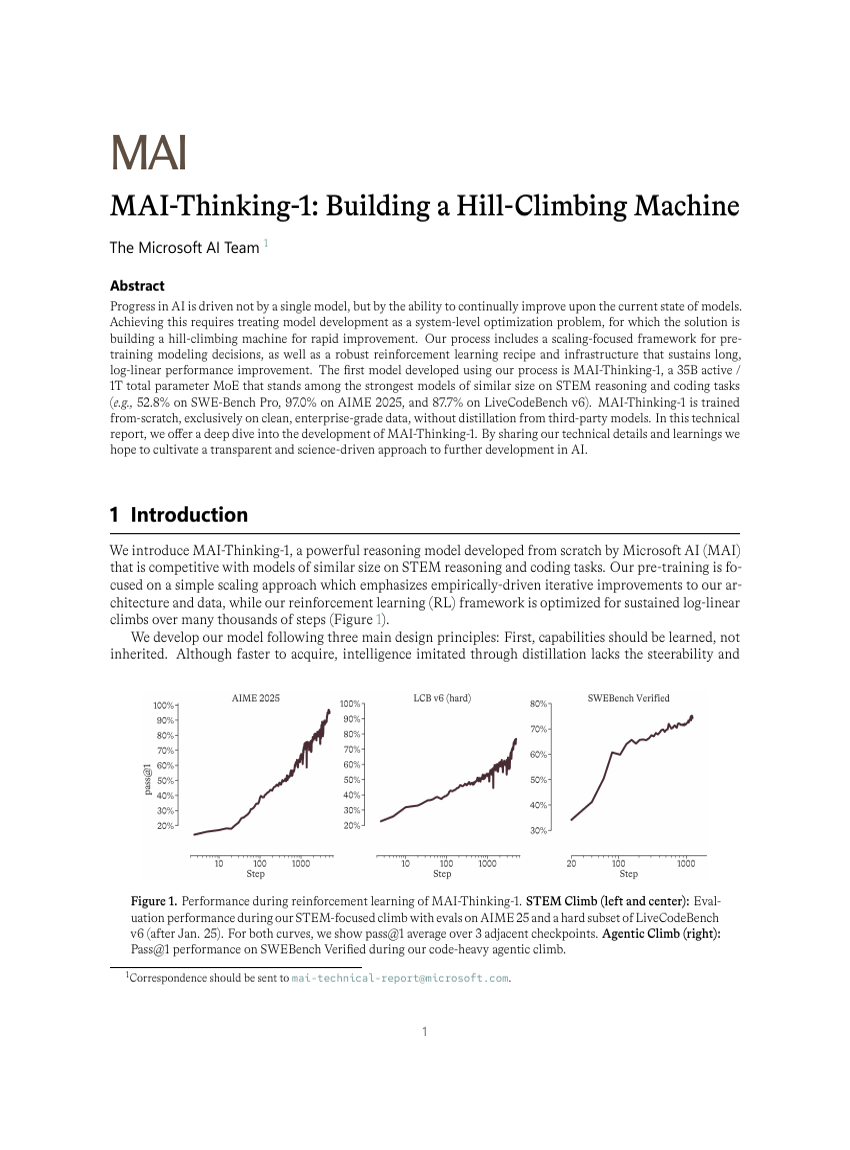 MAI-Thinking-1: Building a Hill-Climbing Machine