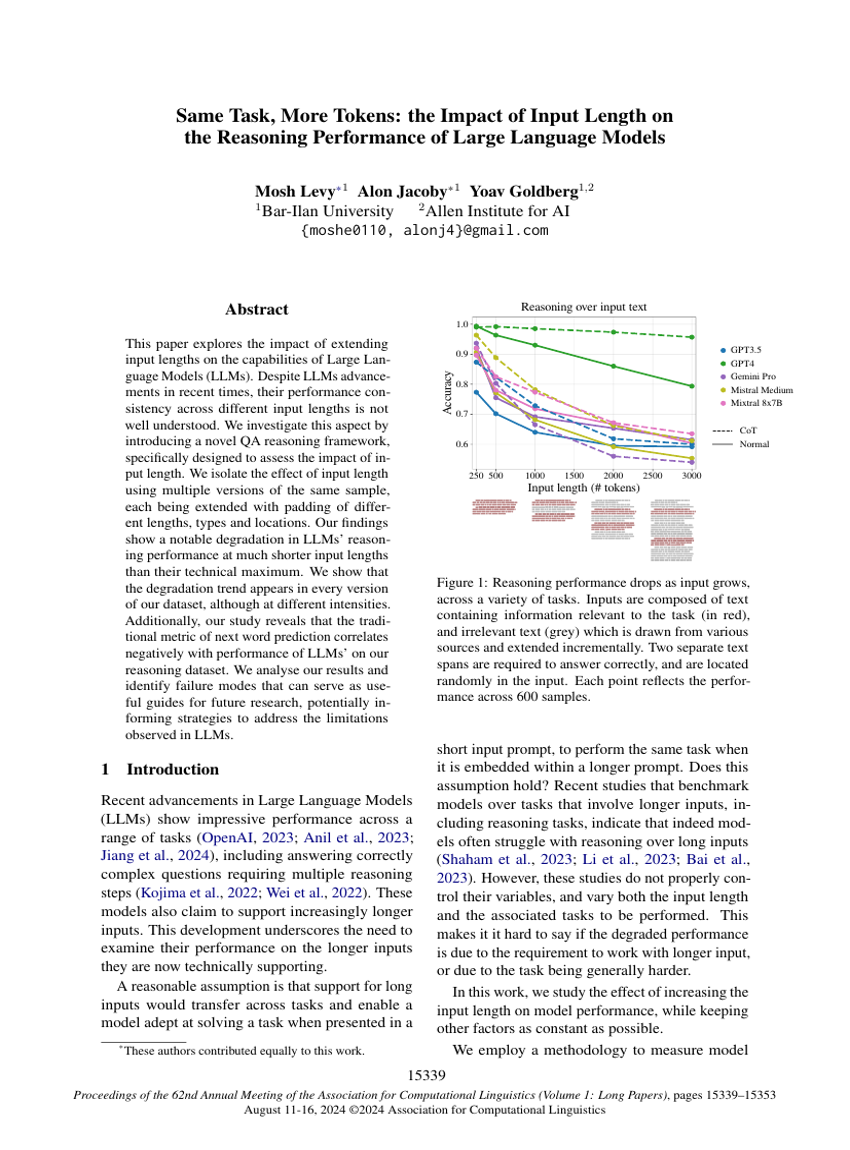 Same Task, More Tokens: the Impact of Input Length on the Reasoning Performance of Large Language Models