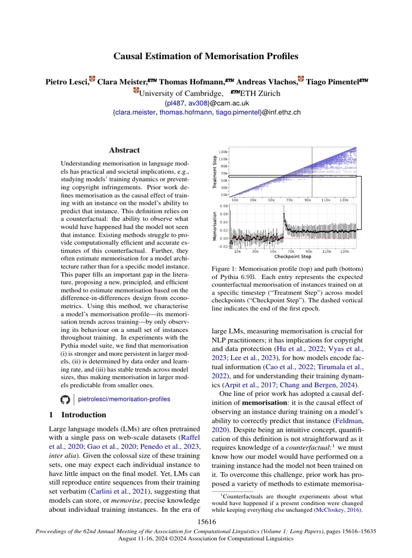 Causal Estimation of Memorisation Profiles