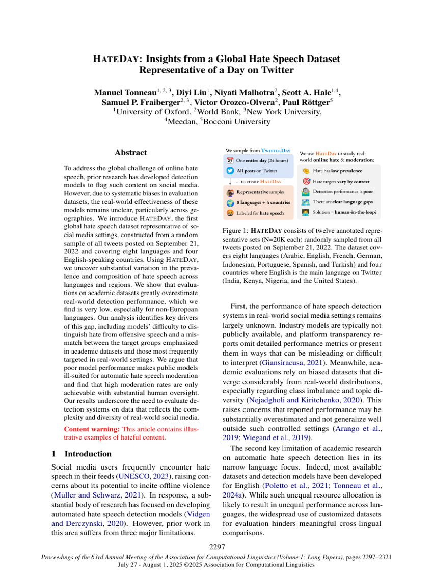 HATEDAY: Insights from a Global Hate Speech Dataset Representative of a Day on Twitter