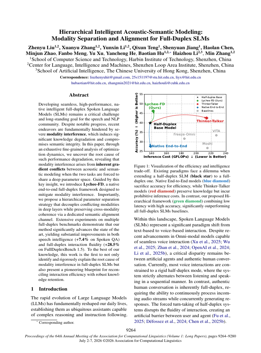 Hierarchical Intelligent Acoustic-Semantic Modeling: Modality Separation and Alignment for Full-Duplex SLMs