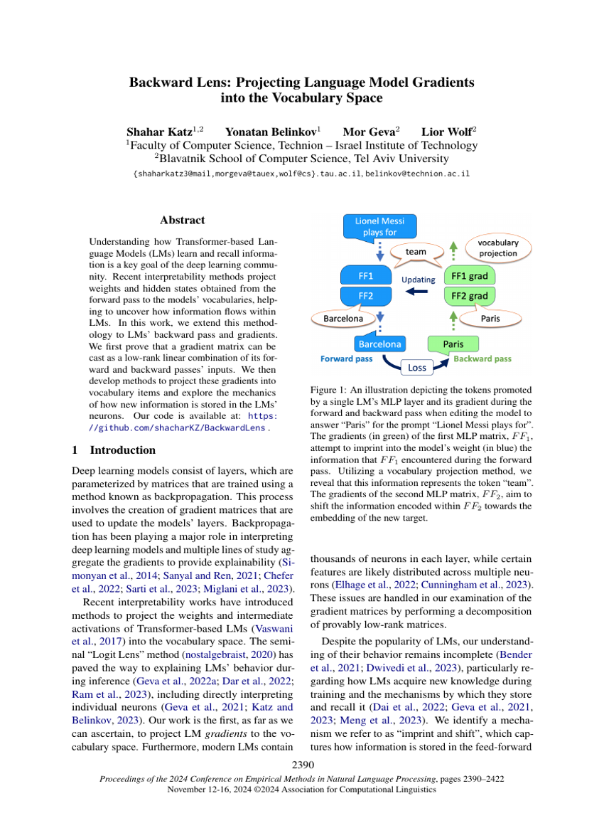 Backward Lens: Projecting Language Model Gradients into the Vocabulary Space