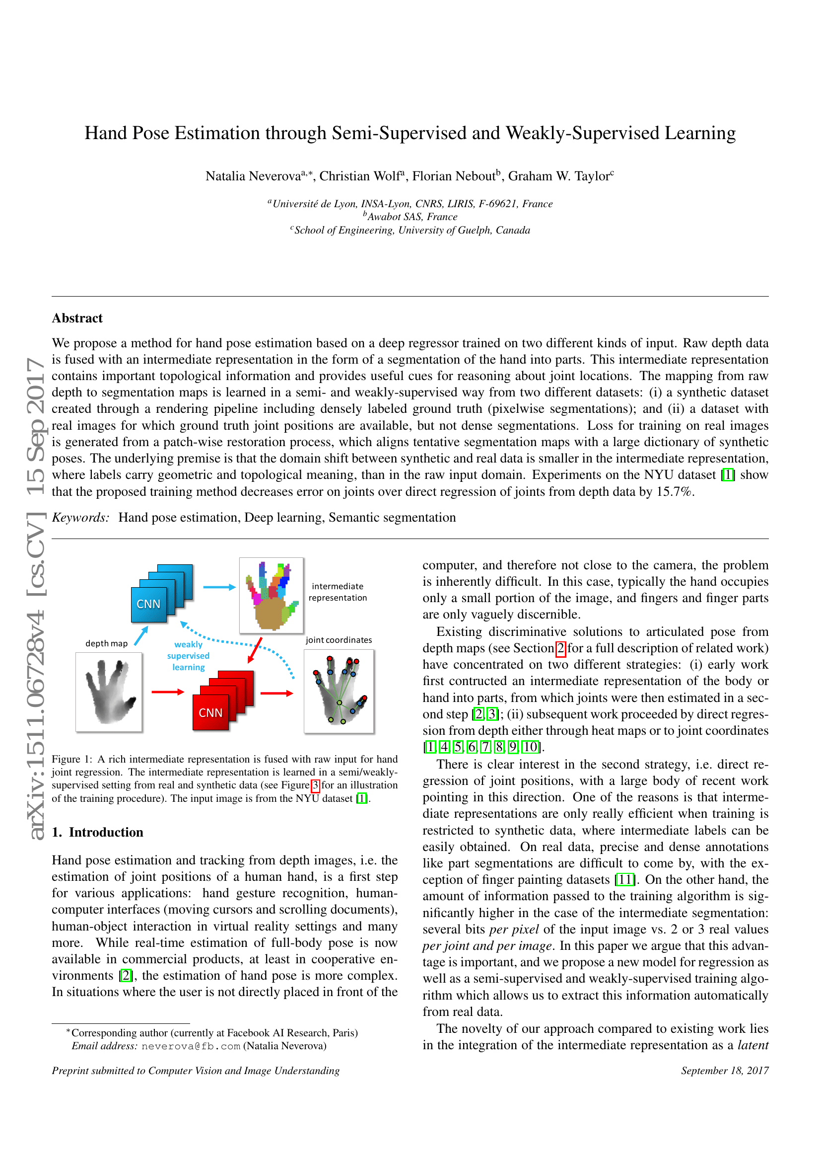 Hand PointNet: 3D-Hand-Pose-Schätzung mithilfe von Punktmengen