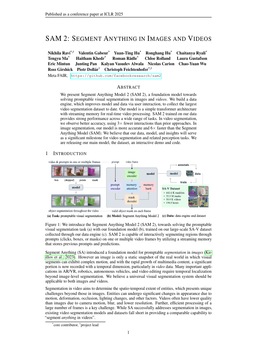 SAM 2: SEGMENT ANYTHING IN IMAGES AND VIDEOS