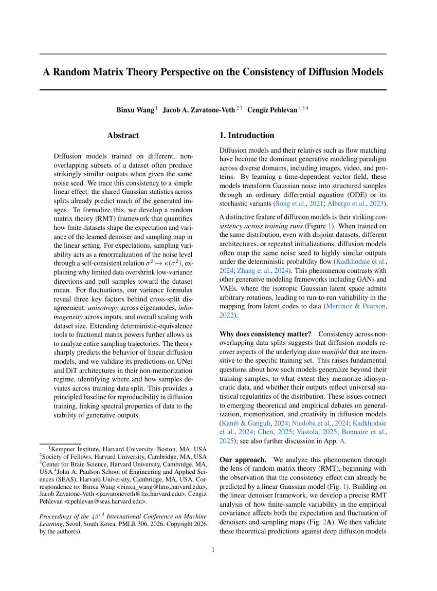 A Random Matrix Theory Perspective on the Consistency of Diffusion Models