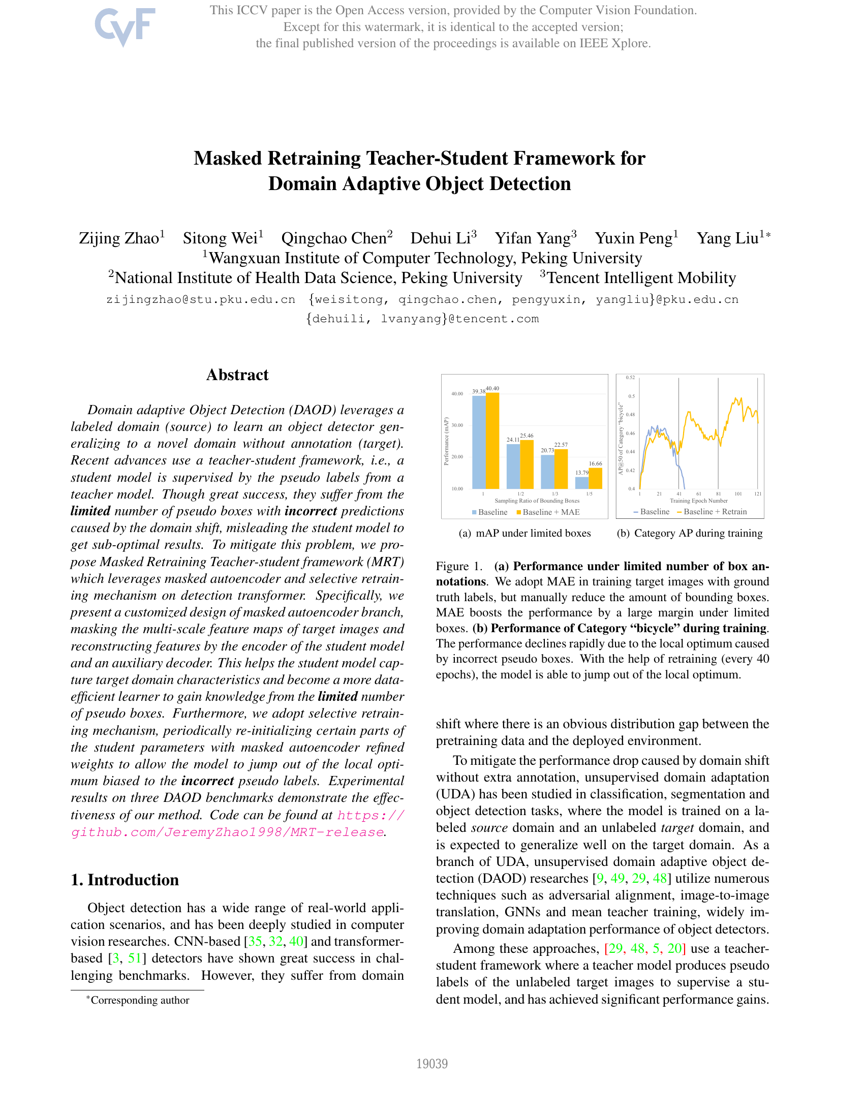 Masked Retraining Teacher-Student Framework für domain-adaptive Objektdetektion