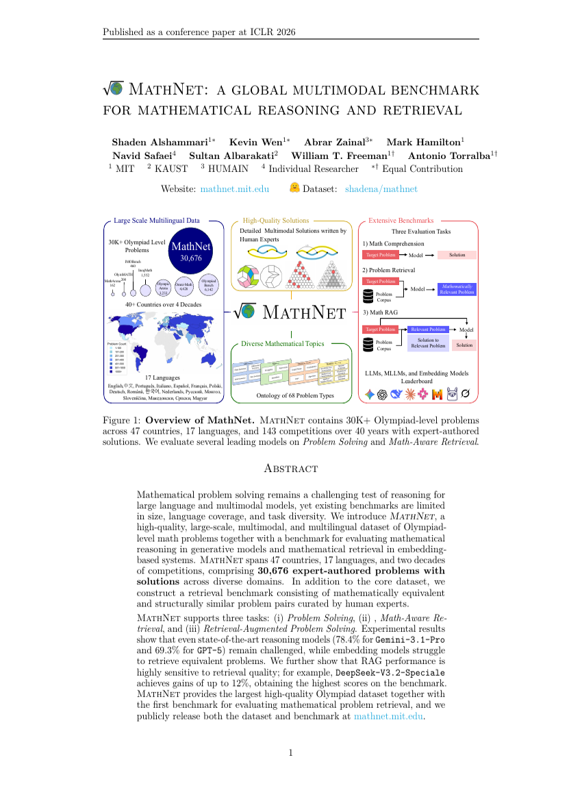 MathNet: A Global Multimodal Benchmark for Mathematical Reasoning and Retrieval