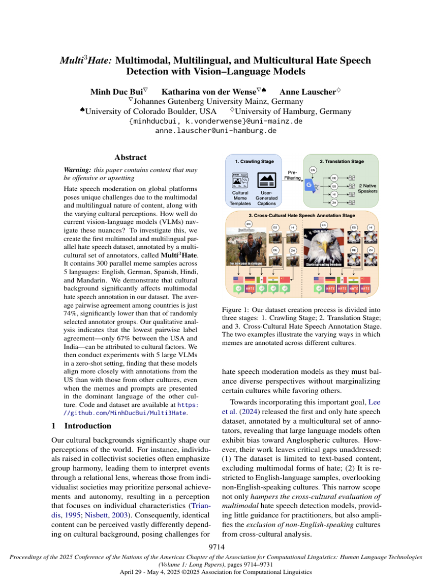 Multi³Hate: Multimodal, Multilingual, and Multicultural Hate Speech Detection with Vision–Language Models
